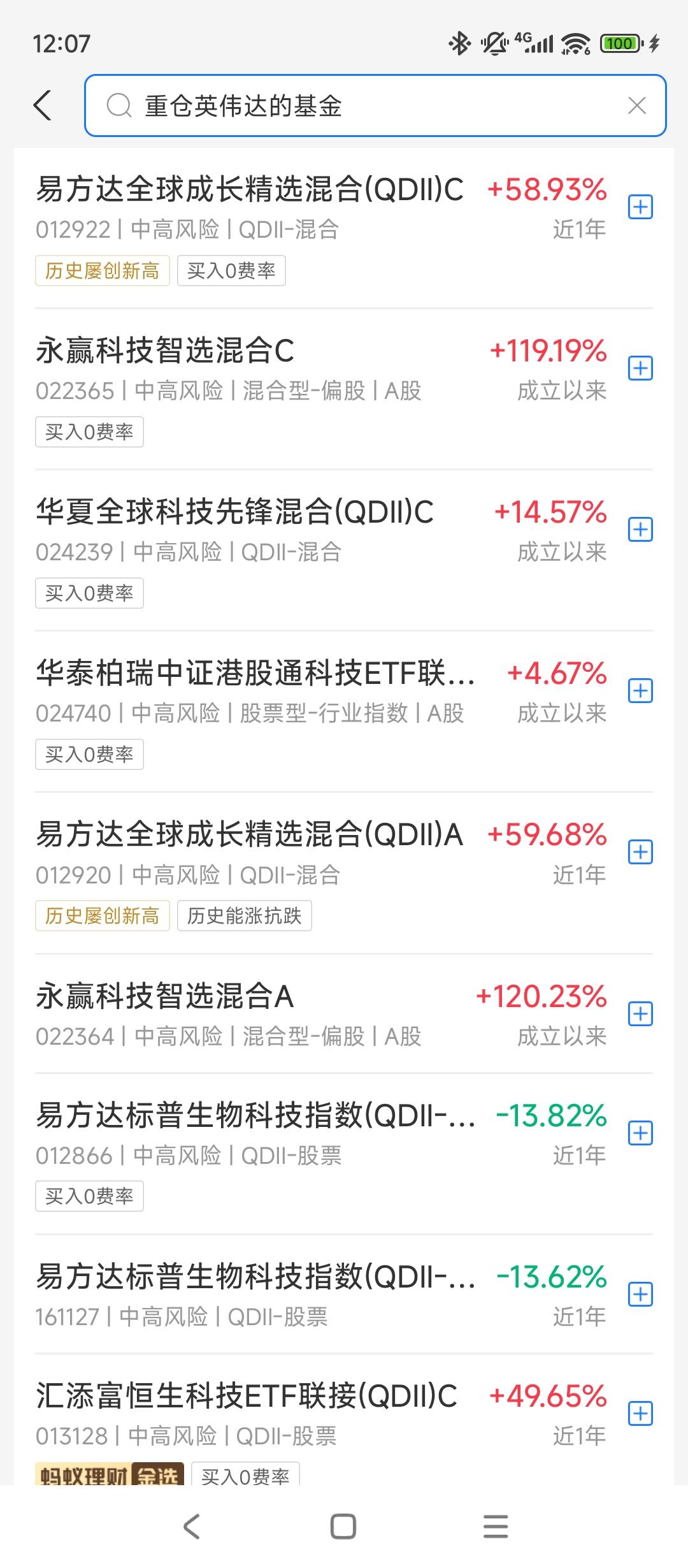 重仓英伟达的基金